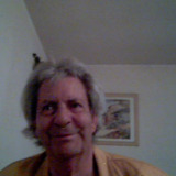 Avatar riton006