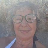 Avatar Kika-