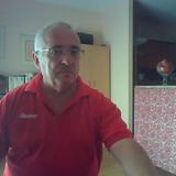 Avatar poudis81