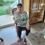 Avatar corinne