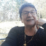 Avatar pamela123