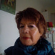 Avatar titine08