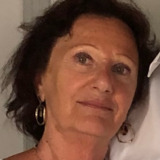 Avatar ninette