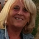 Avatar ANIKA75