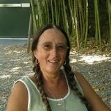 Avatar marremotton