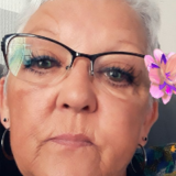 Avatar mimileo