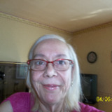 Avatar lydia45