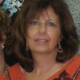 Avatar eva777