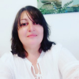 Avatar ciuciu