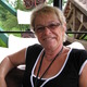 Avatar trolinette