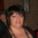 Avatar ginou6591